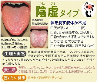 体質チェック - 漢方薬局 開気堂薬局